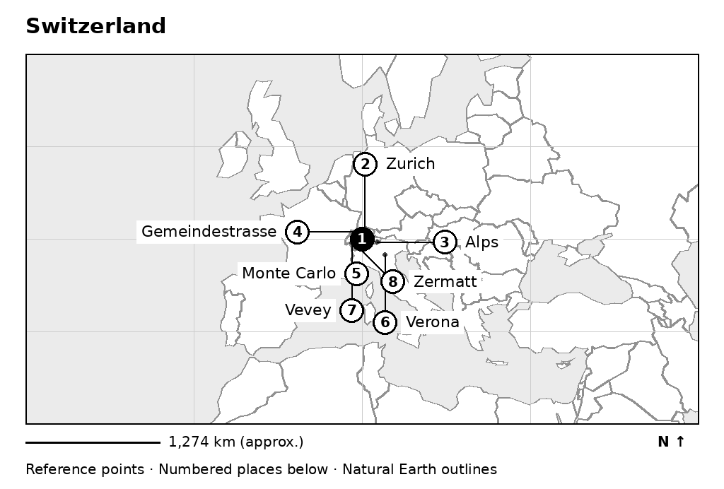 Closer orientation map for Switzerland