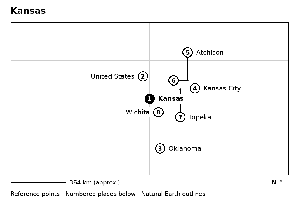 Closer orientation map for Kansas