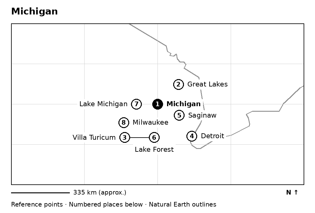 Closer orientation map for Michigan