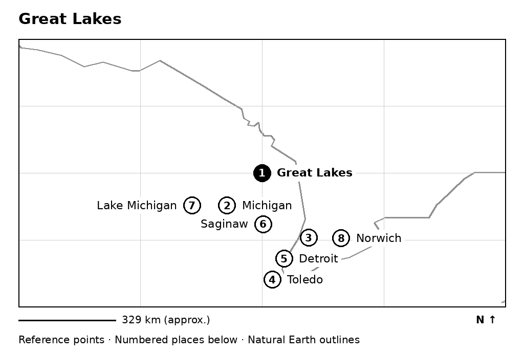 Closer orientation map for Great Lakes