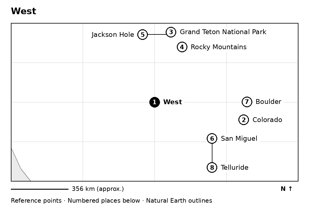 Closer orientation map for West