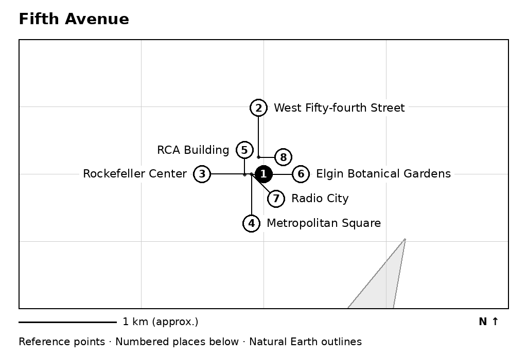 Closer orientation map for Fifth Avenue