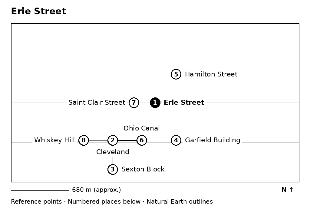 Closer orientation map for Erie Street