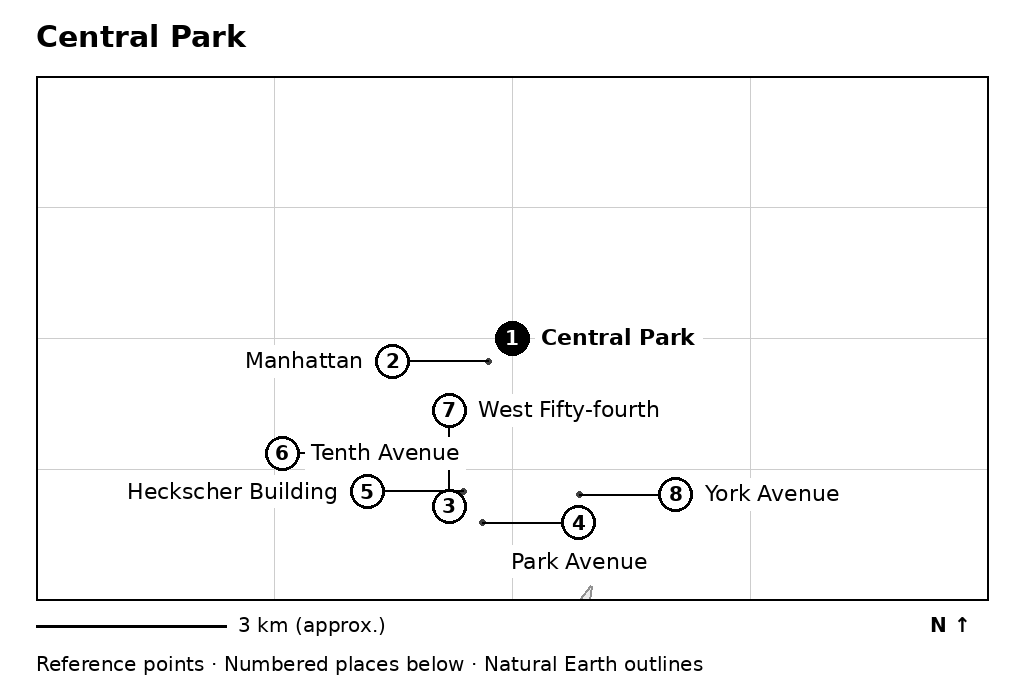 Closer orientation map for Central Park