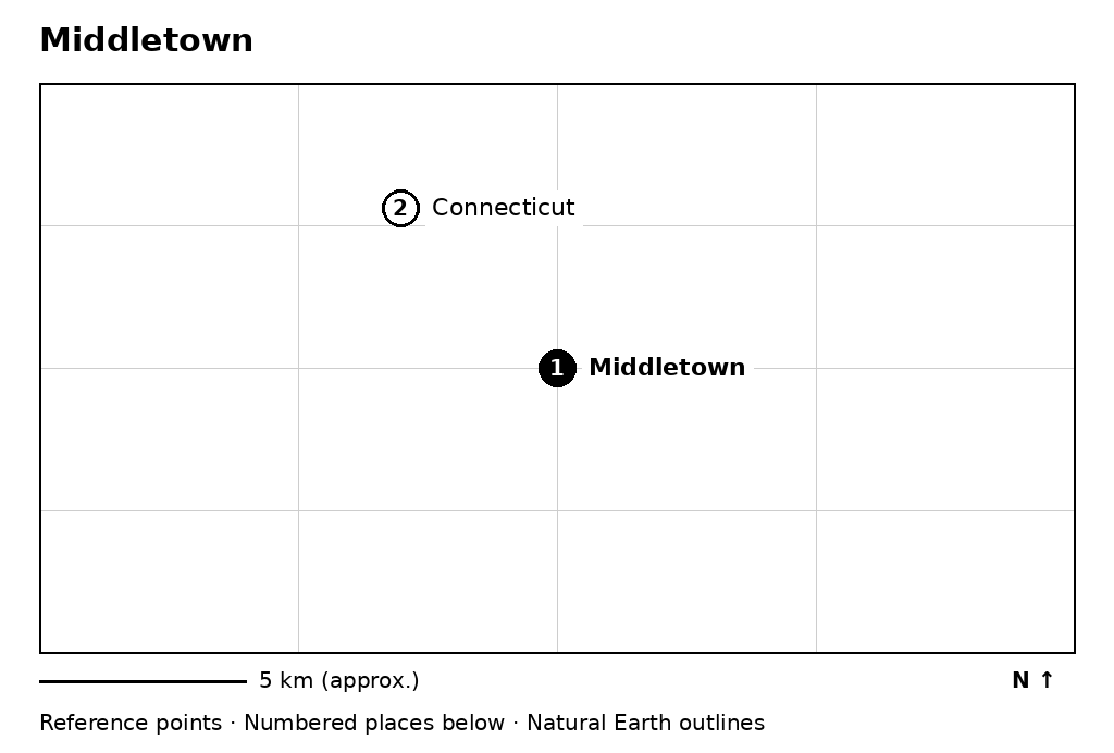 Closer orientation map for Middletown