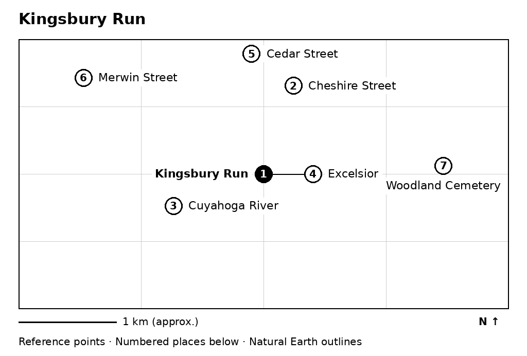 Closer orientation map for Kingsbury Run
