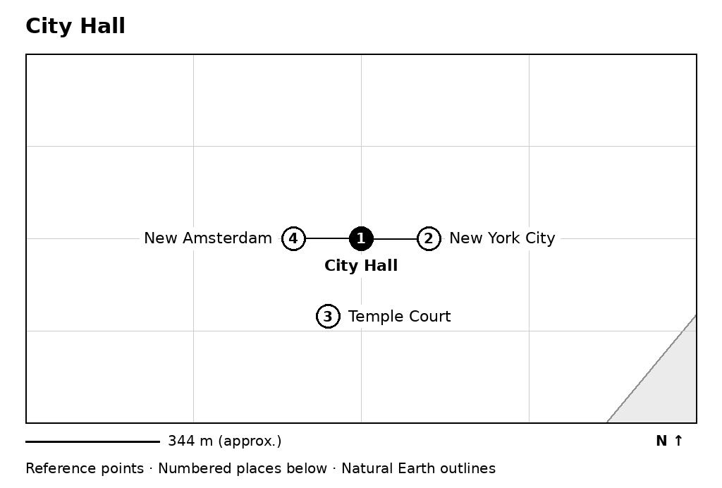 Closer orientation map for City Hall