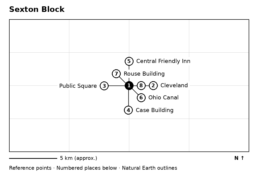 Closer orientation map for Sexton Block