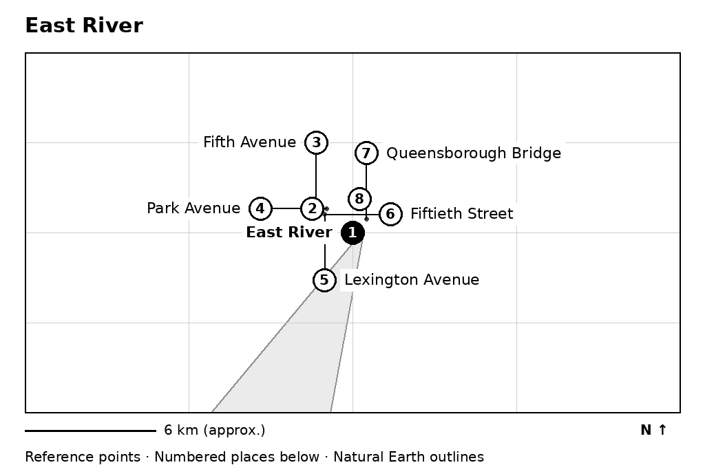 Closer orientation map for East River