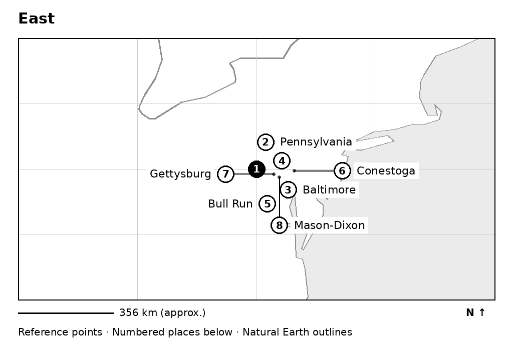 Closer orientation map for East