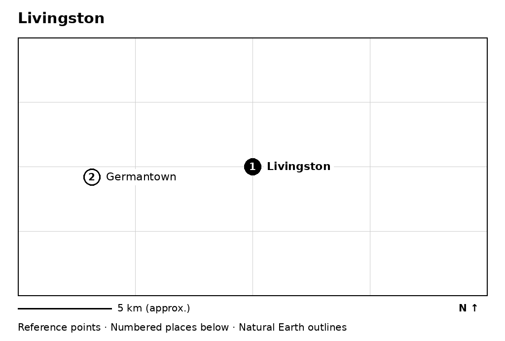 Closer orientation map for Livingston