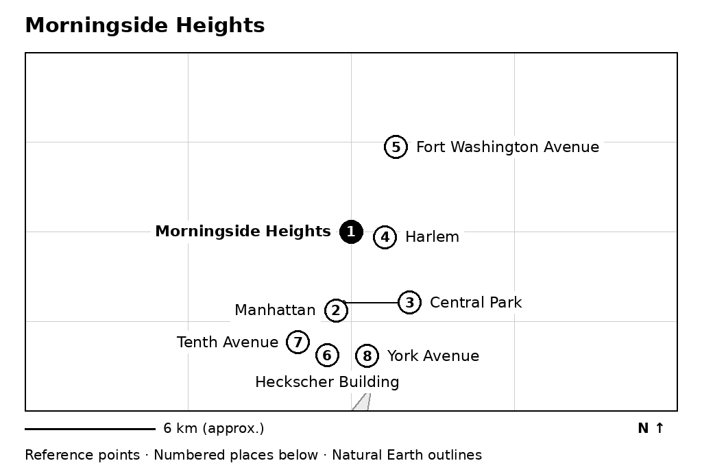 Closer orientation map for Morningside Heights