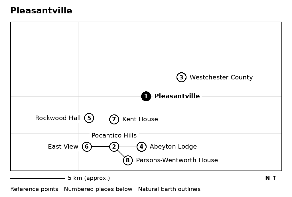 Closer orientation map for Pleasantville