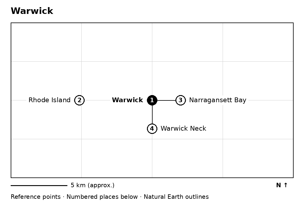 Closer orientation map for Warwick