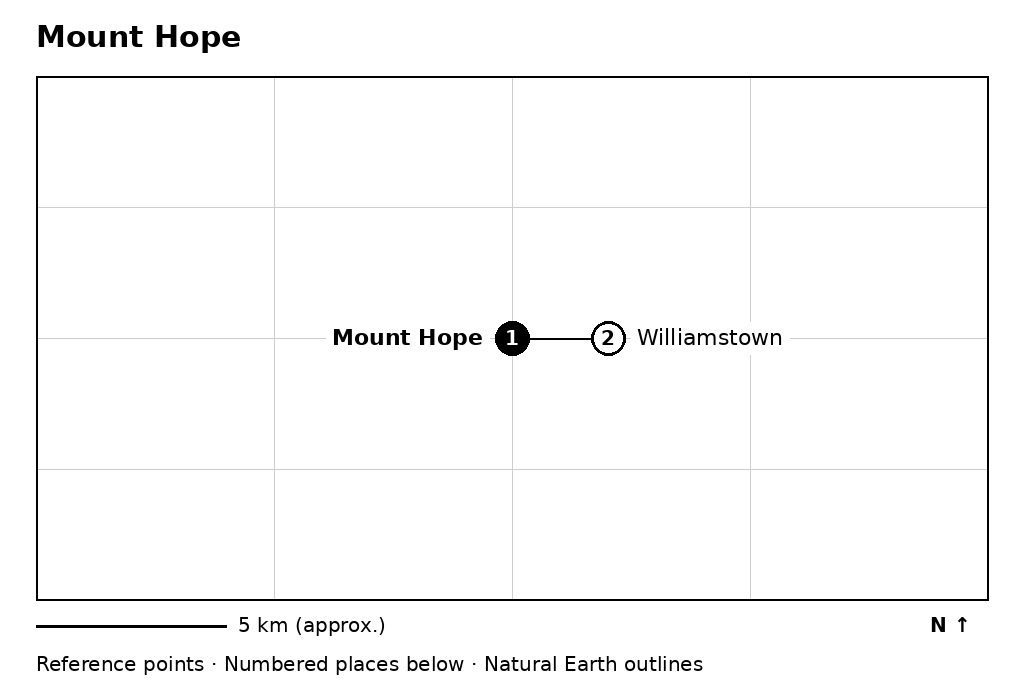 Closer orientation map for Mount Hope