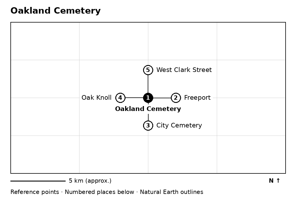 Closer orientation map for Oakland Cemetery
