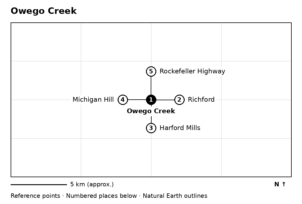 Closer orientation map for Owego Creek