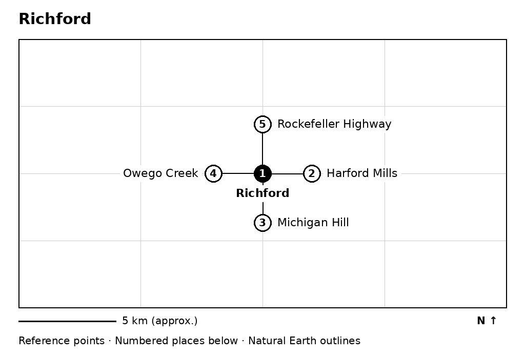 Closer orientation map for Richford