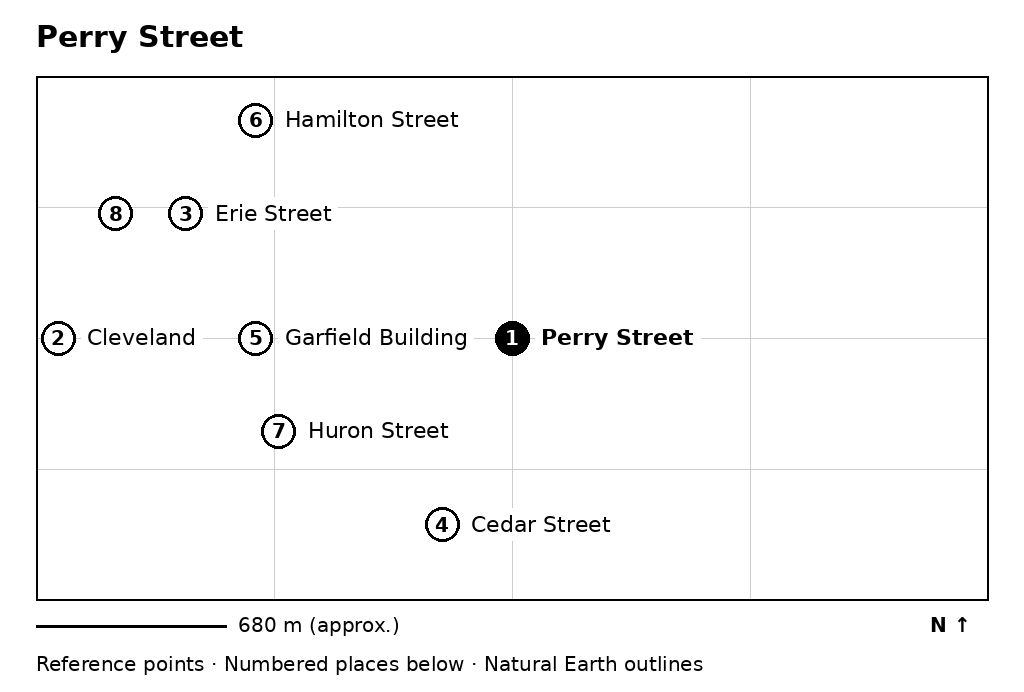 Closer orientation map for Perry Street