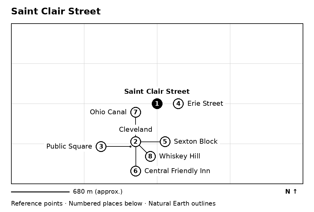 Closer orientation map for Saint Clair Street