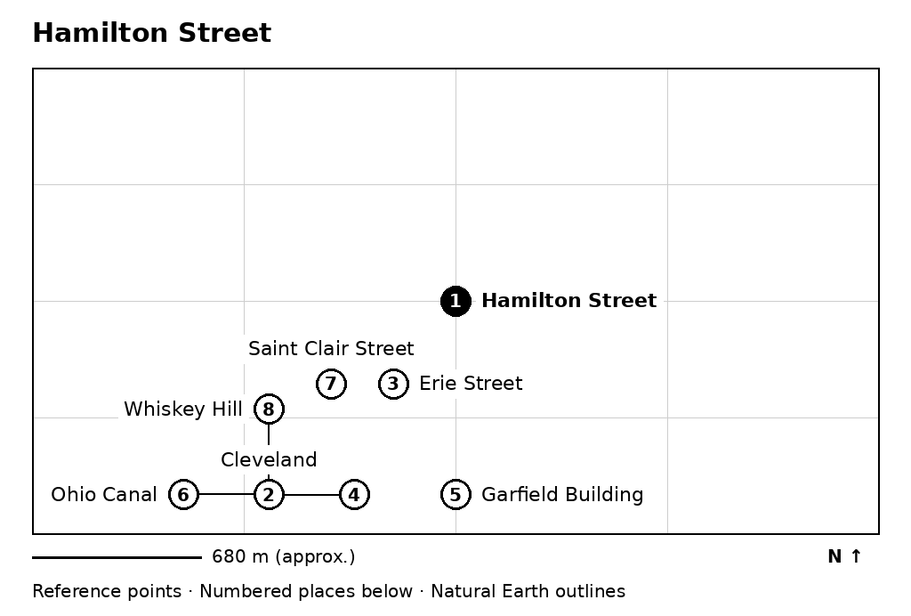 Closer orientation map for Hamilton Street