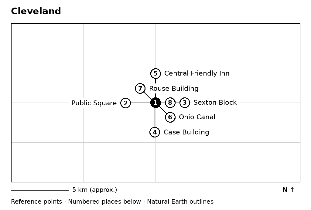 Closer orientation map for Cleveland