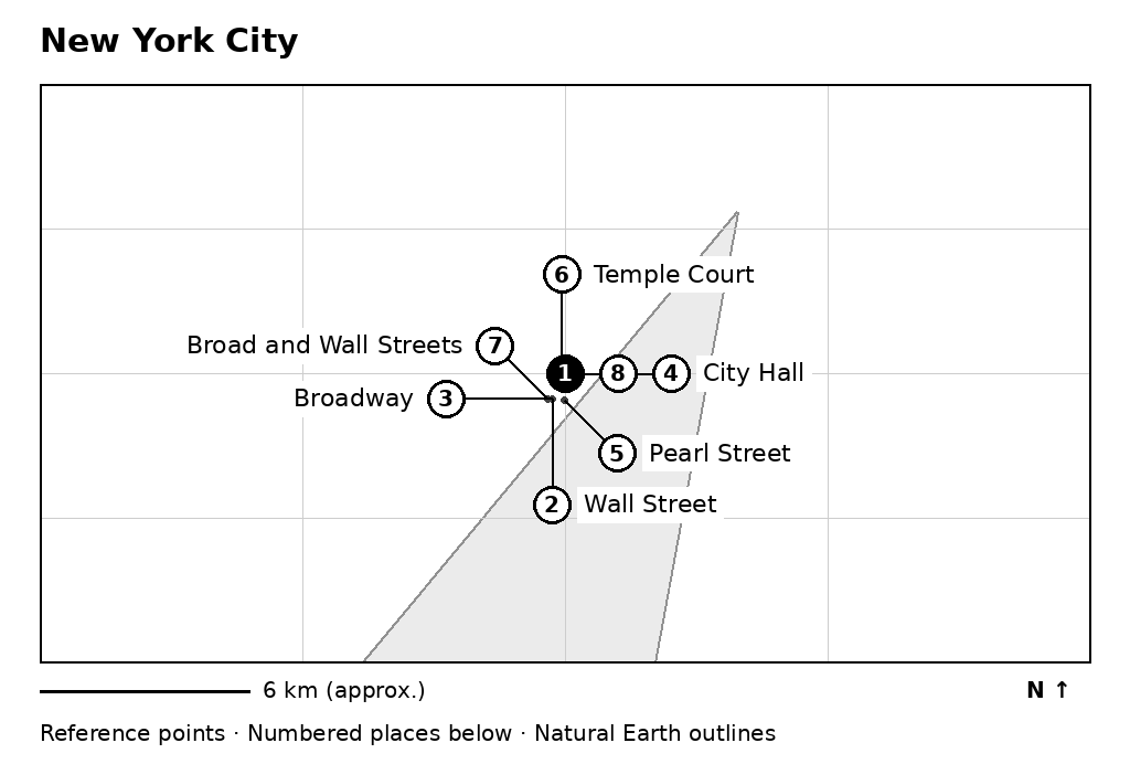 Closer orientation map for New York City