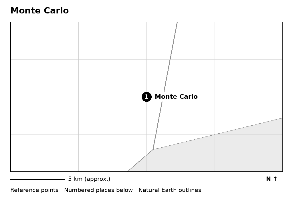 Closer orientation map for Monte Carlo