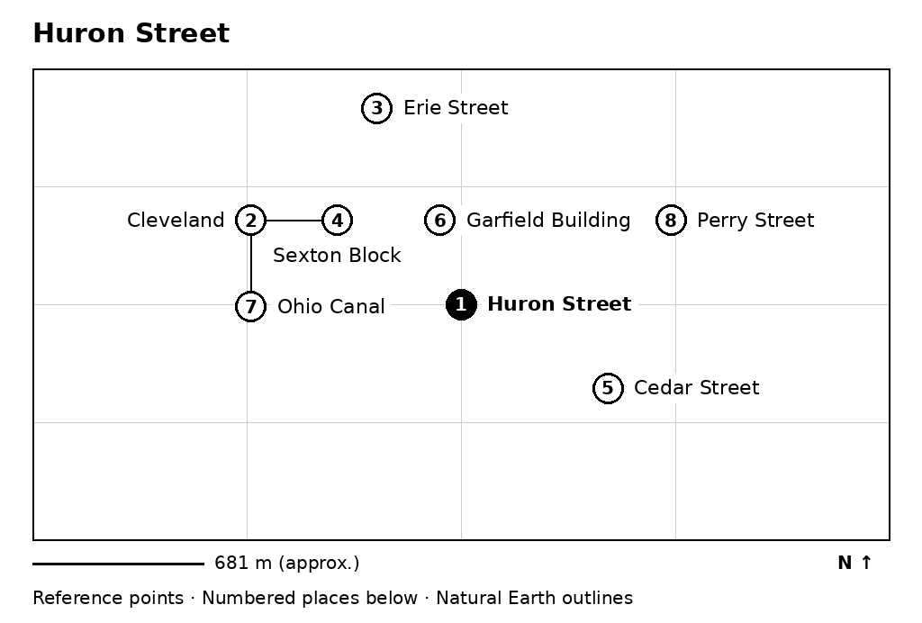 Closer orientation map for Huron Street