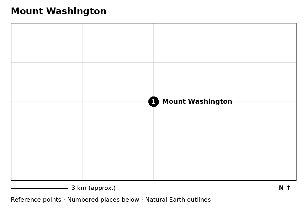 Closer orientation map for Mount Washington