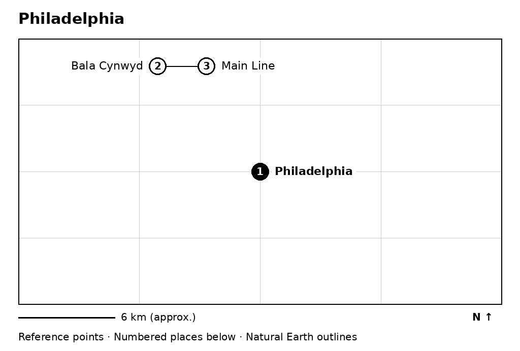 Closer orientation map for Philadelphia