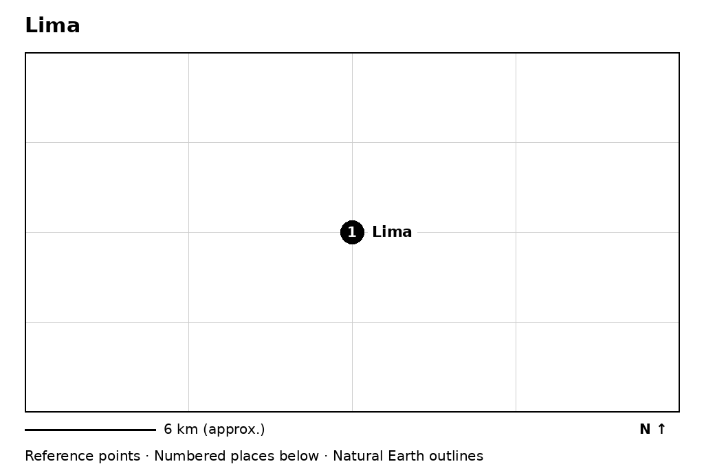 Closer orientation map for Lima