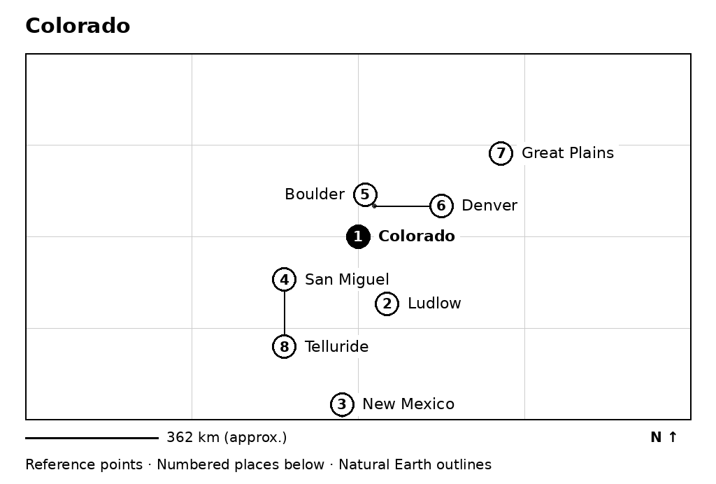 Closer orientation map for Colorado