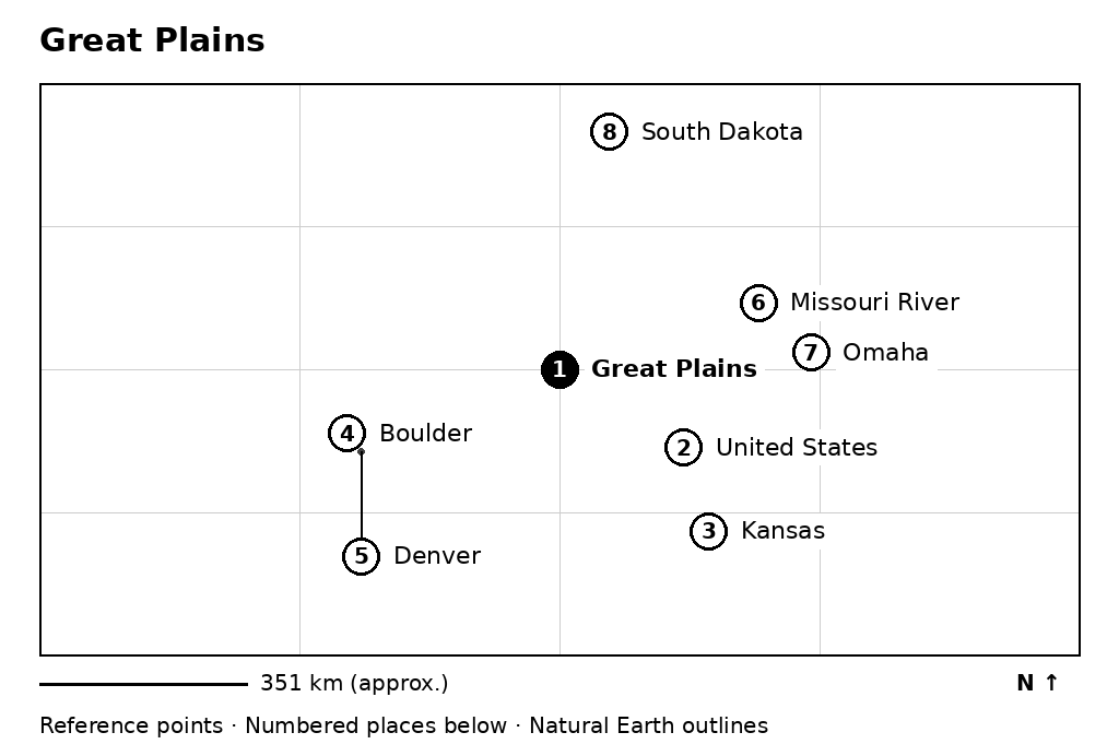 Closer orientation map for Great Plains