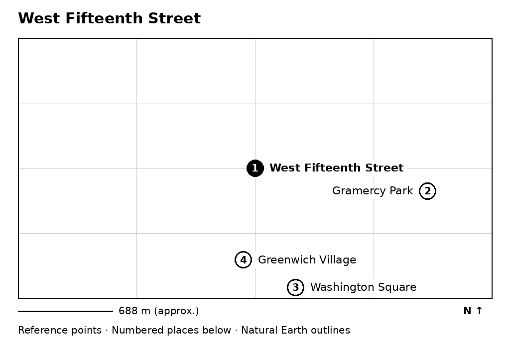 Closer orientation map for West Fifteenth Street