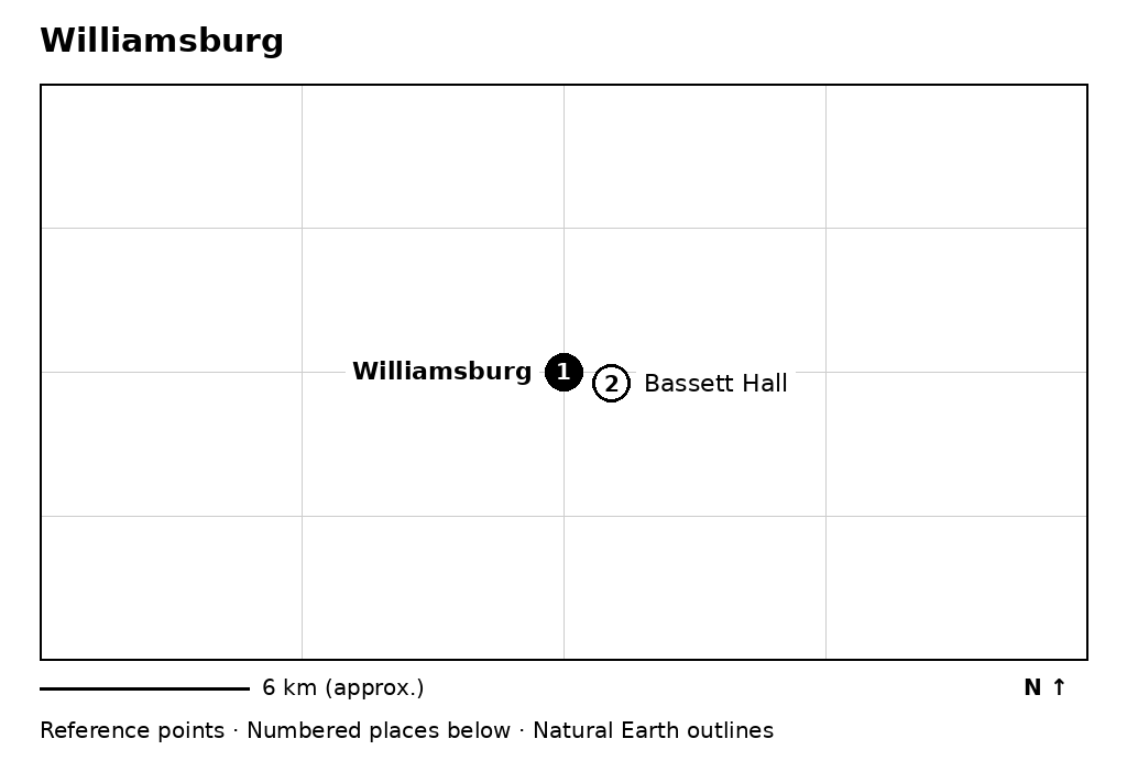 Closer orientation map for Williamsburg