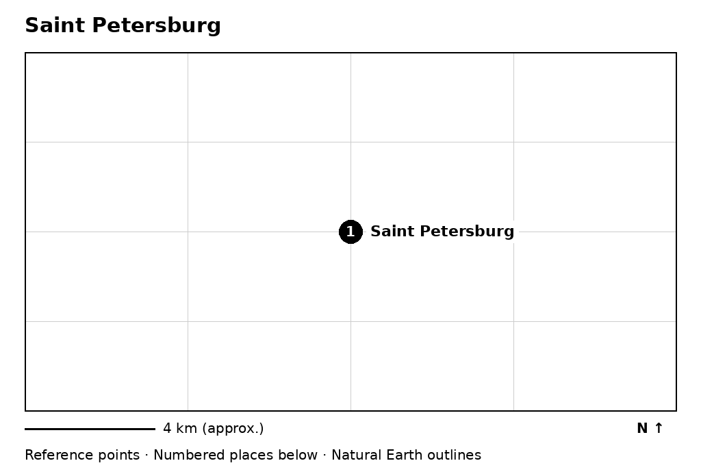 Closer orientation map for Saint Petersburg
