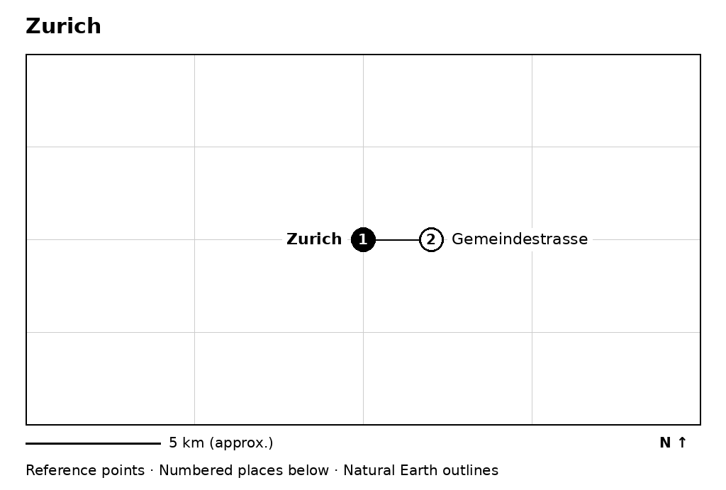 Closer orientation map for Zurich