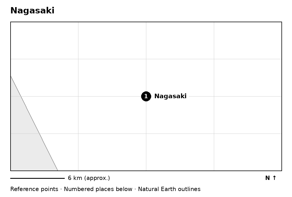 Closer orientation map for Nagasaki
