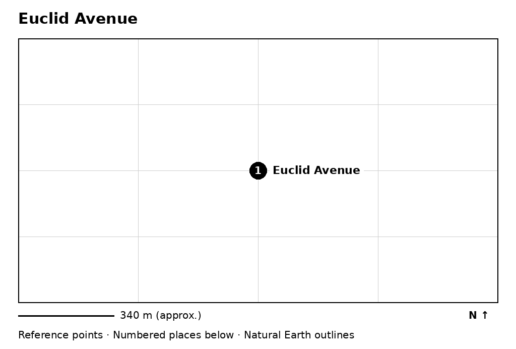 Closer orientation map for Euclid Avenue