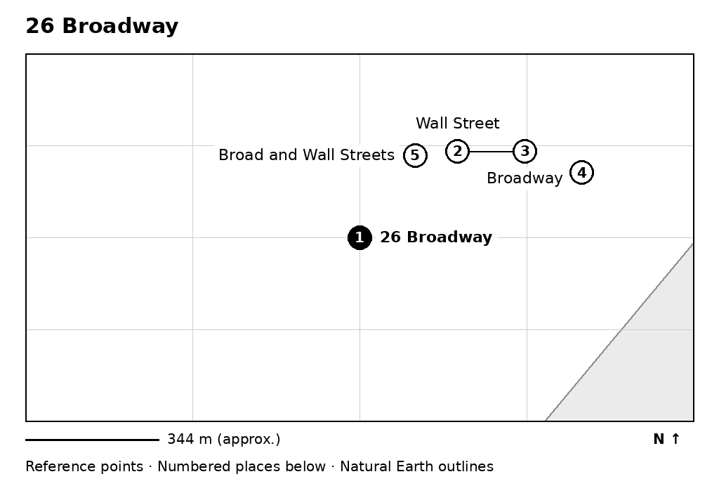 Closer orientation map for 26 Broadway