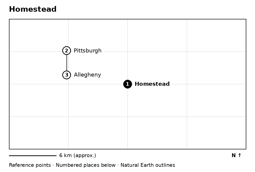 Closer orientation map for Homestead