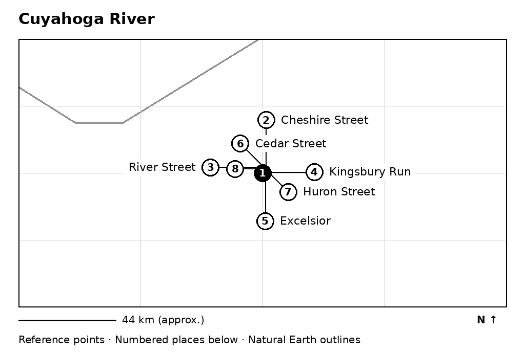 Closer orientation map for Cuyahoga River