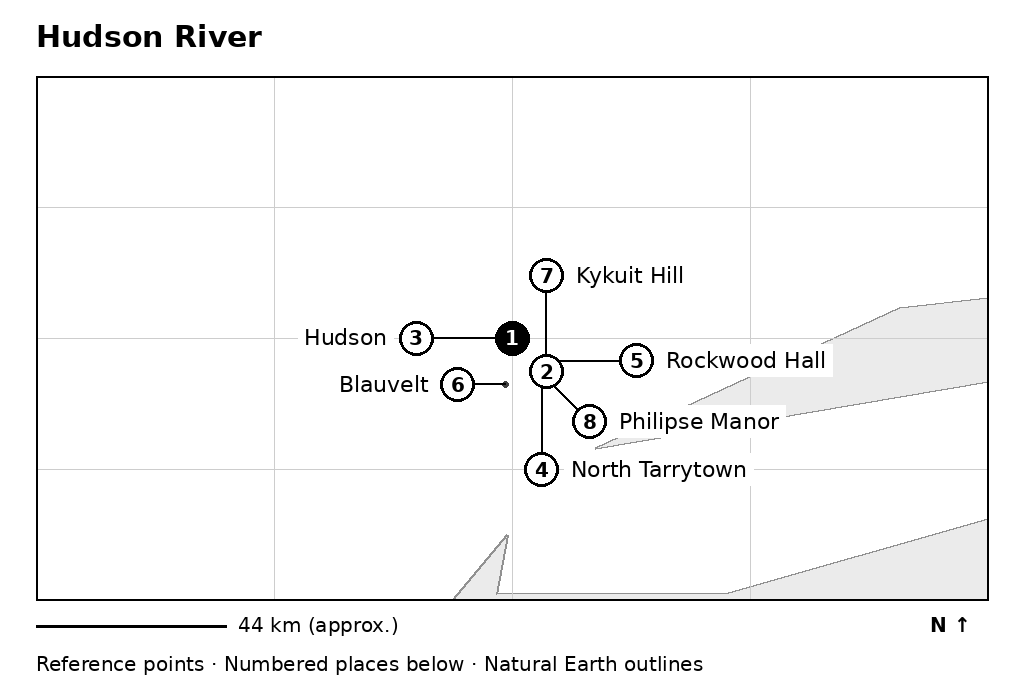 Closer orientation map for Hudson River