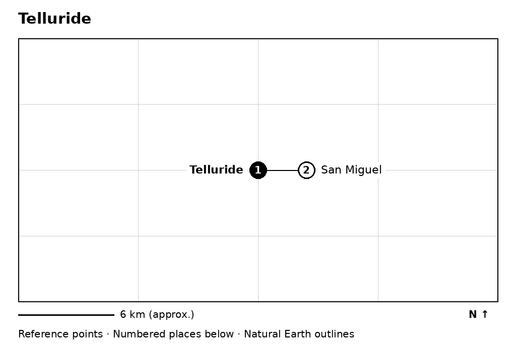Closer orientation map for Telluride