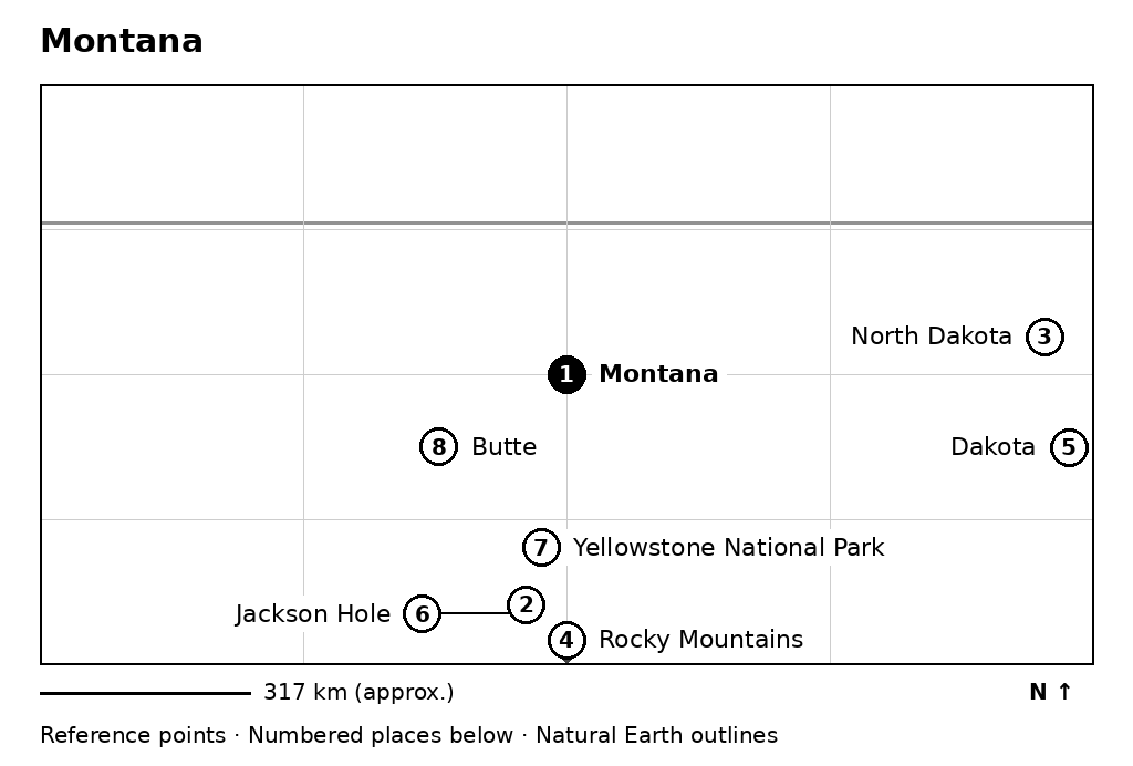 Closer orientation map for Montana