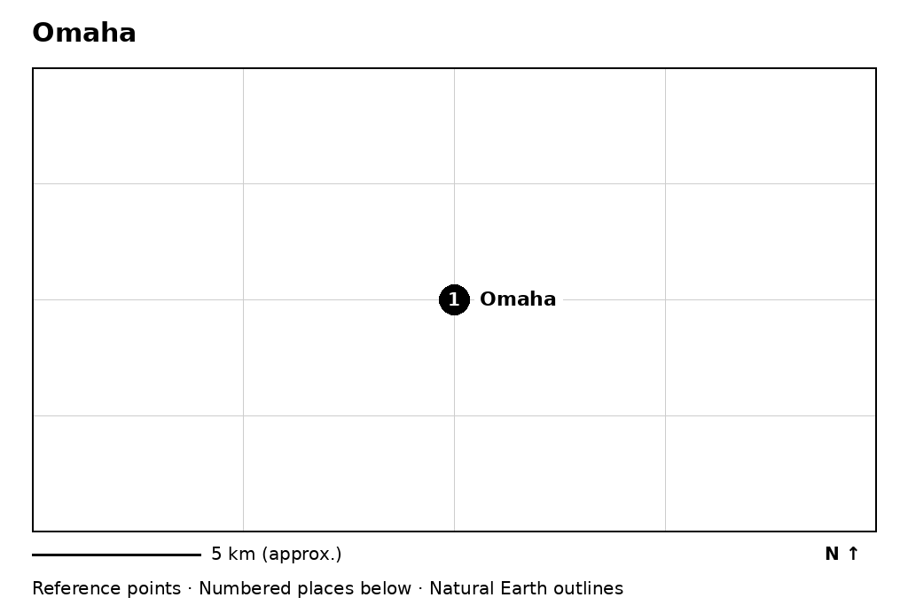 Closer orientation map for Omaha