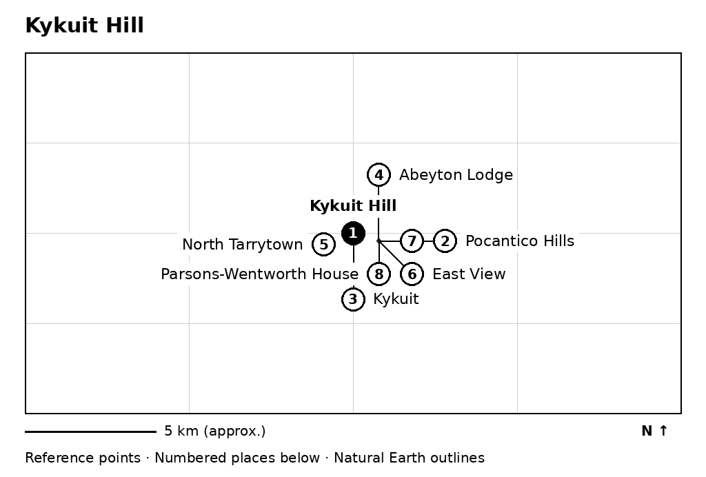 Closer orientation map for Kykuit Hill