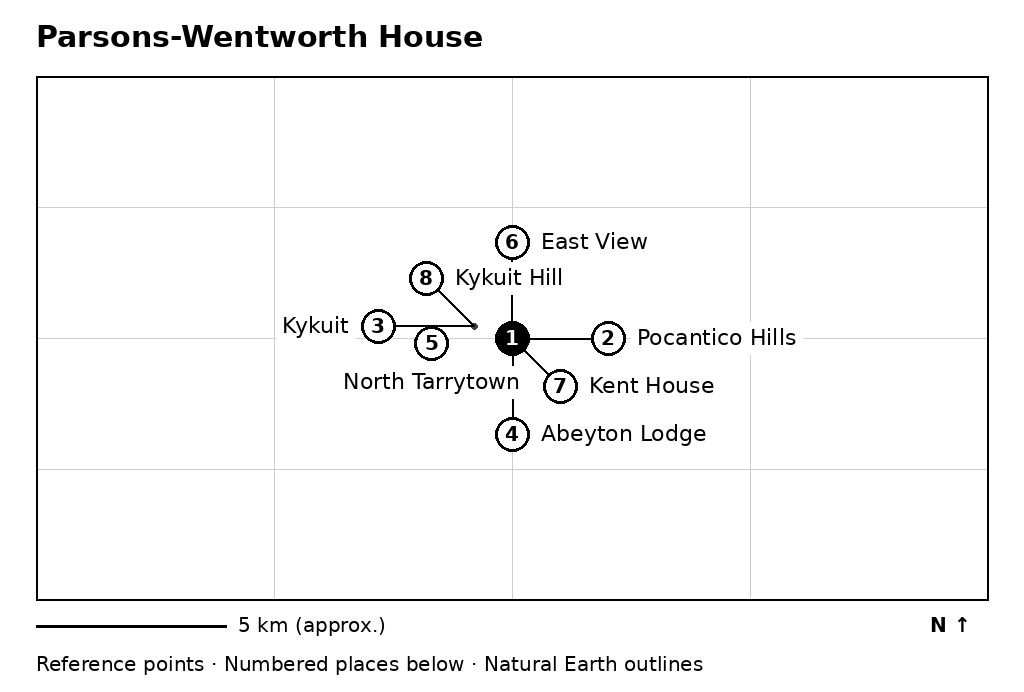 Closer orientation map for Parsons-Wentworth House