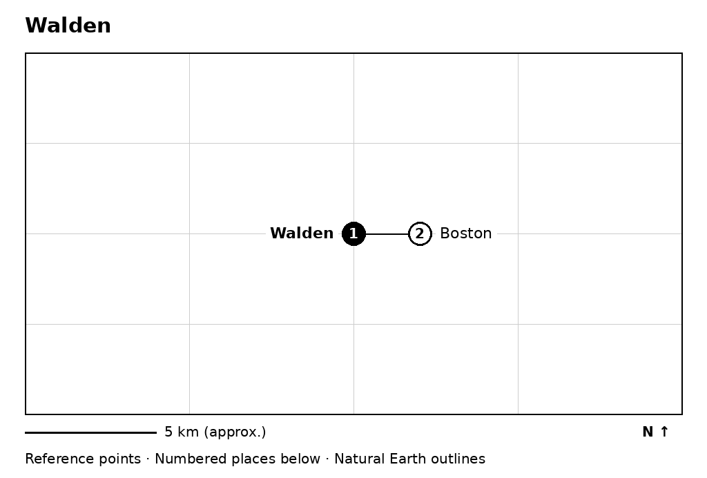 Closer orientation map for Walden